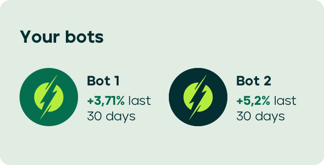 Card showing both of the bots